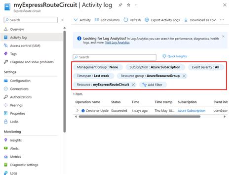 Get operation correlation ID from Activity Log .